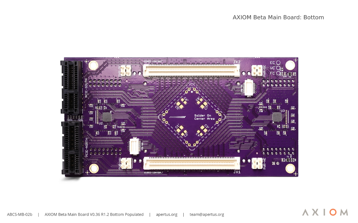 ABCS-MB-02b- AXIOM Beta Main Board V0.36R1.2 Bottom Populated sm02.jpg