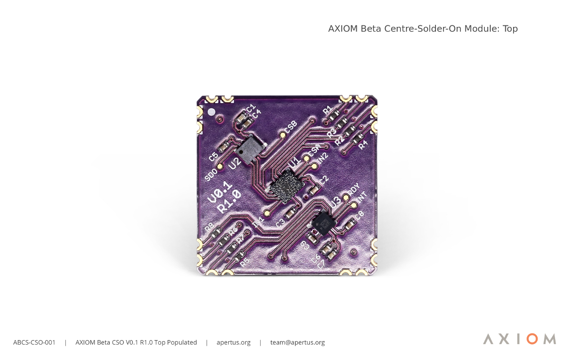 ABCS-CSO-001- AXIOM Beta CSO V0.1R1.0 Top sm.jpg