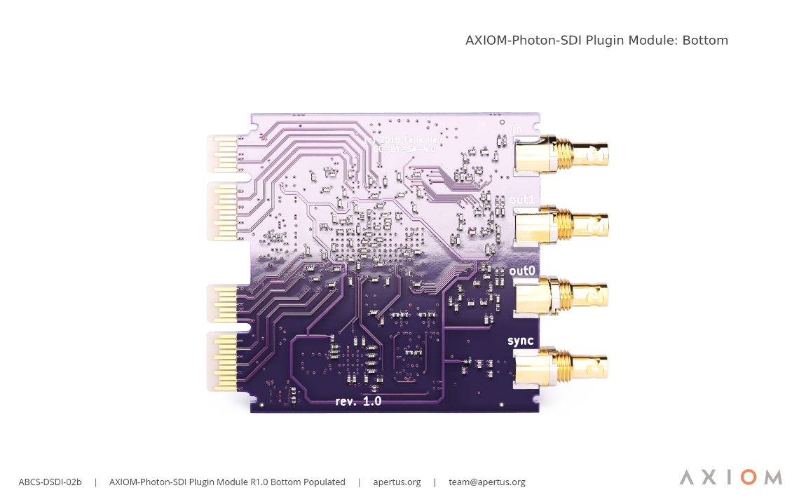 ABCS-DSDI-02b AXIOM-Photon-SDI R1.0 Bottom Populated sm.jpg