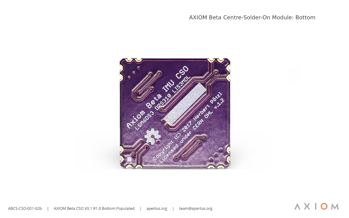 ABCS-CSO-001-02b- AXIOM Beta CSO V0.1R1.0 Bottom sm.jpg