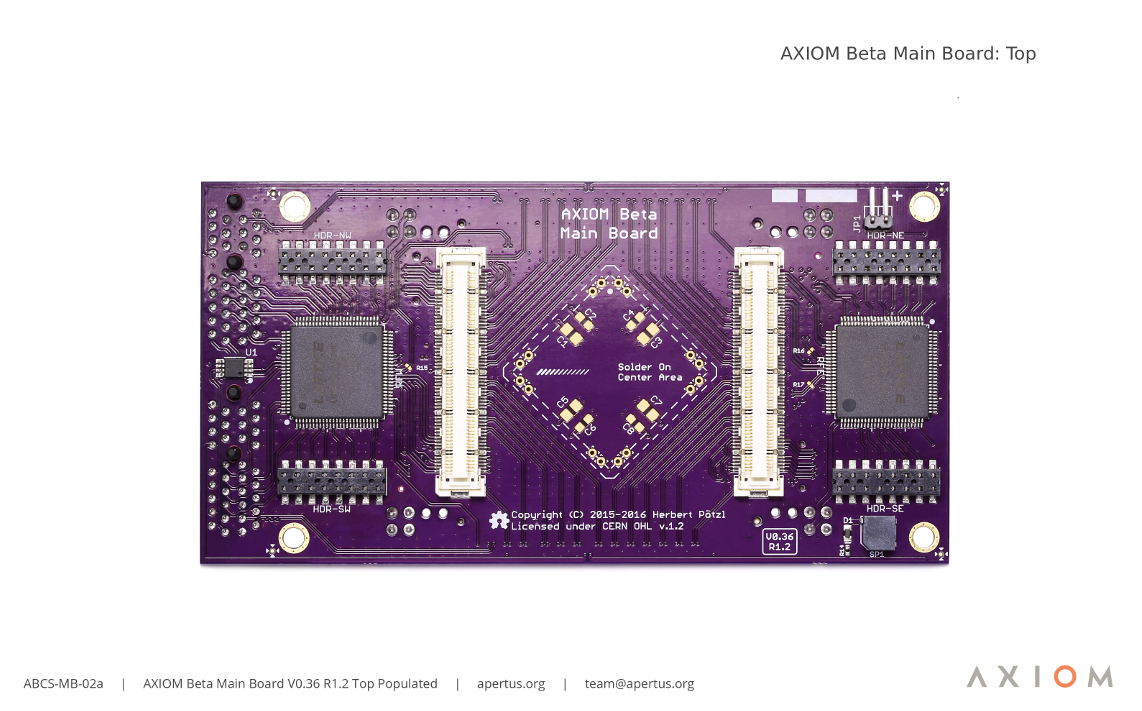 ABCS-MB-02a- AXIOM Beta Main Board V0.36R1.2 Top Populated sm.jpg