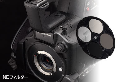 Sony-nd-wheel.jpg