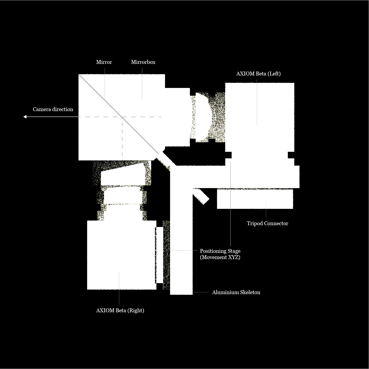 200302 AXIOM Stereo Diagram-01.jpg