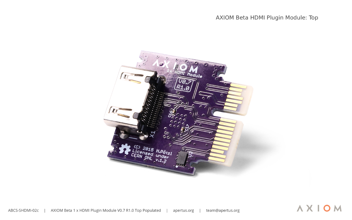 ABCS-SHDMI-02c AXIOM Beta 1 x HDMI Plugin Module V0.7 R1.0 Top Populated Show sm.jpg
