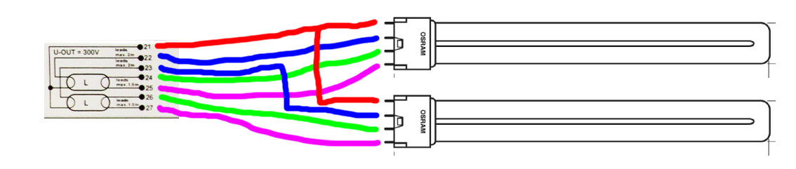 Fluorescent tubes b and q