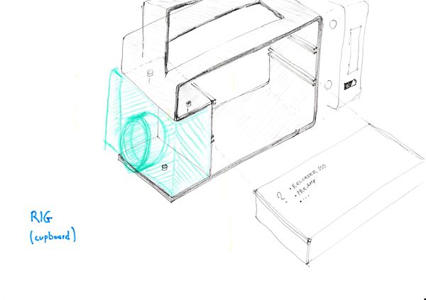 Christoph Varga Cupboard Camera Rig Concept-small.jpg