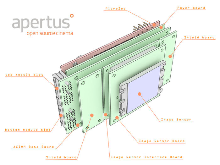 PCB-Stack-Concept-V03-02-nofan-50.jpg