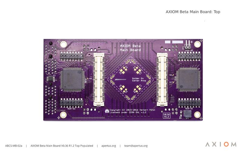 File:ABCS-MB-02a- AXIOM Beta Main Board V0.36R1.2 Top Populated sm 02.jpg