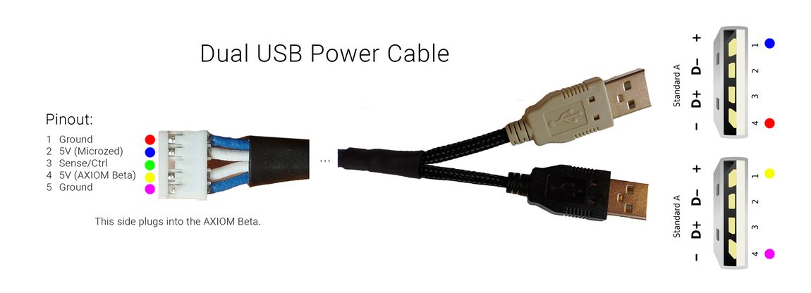 Dual-USB-Power-cable-01.jpg