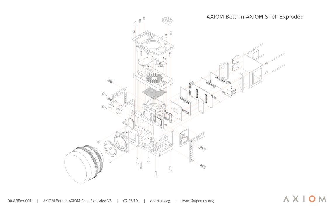 00-ABExp-001 AXIOM Beta in AXIOM Shell Exploded V5.jpg