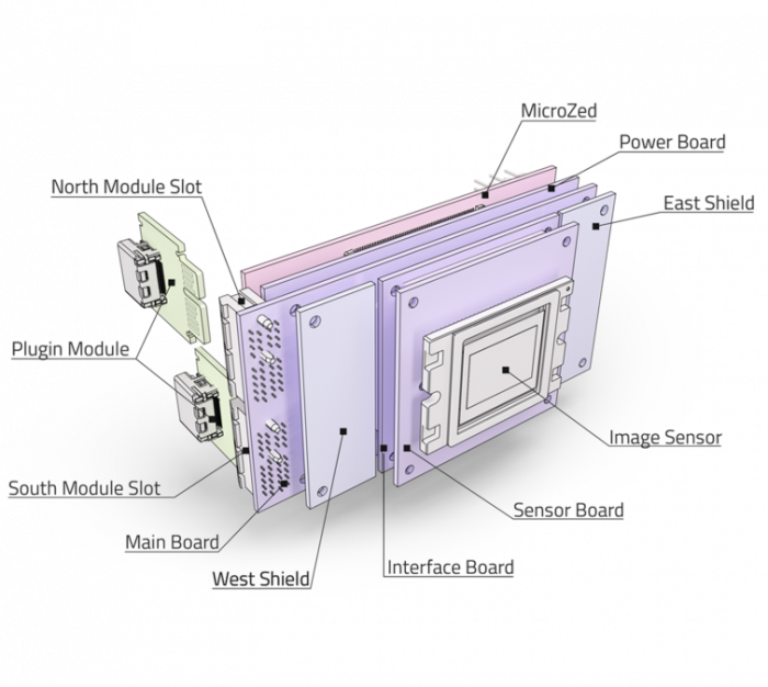 AXIOM-Beta-PCB-Stack-Trans-04.png